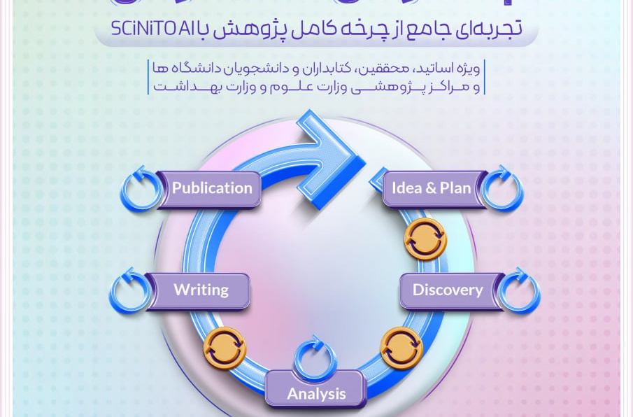 وبینار بهینه‌سازی پژوهش با هوش مصنوعی