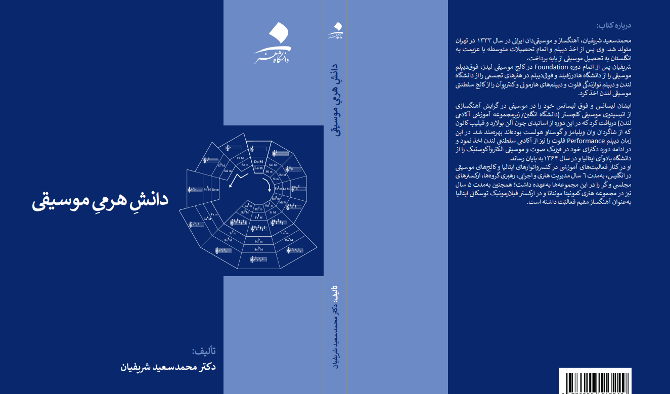 دانش هرمی موسیقی